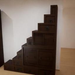 Antique Japanese Furniture (和家具コレクション)